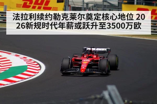 Charles Leclerc Ferrari